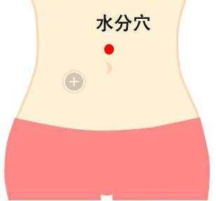 睡前按一穴位，相當於吃通便藥，醒來輕鬆排1公斤宿便，方法很簡單！ 
