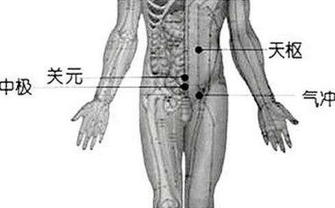 腿，是寒氣大本營！這幾個揉腿驅寒的方法好用！收了吧！