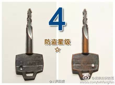 切記！不管你睡在哪裡，家也好，酒店也好，睡前一定要做「這件事」！後果真的太可怕了！ 