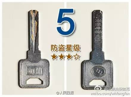 切記！不管你睡在哪裡，家也好，酒店也好，睡前一定要做「這件事」！後果真的太可怕了！ 