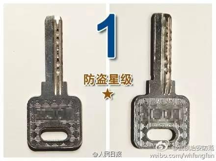 切記！不管你睡在哪裡，家也好，酒店也好，睡前一定要做「這件事」！後果真的太可怕了！ 