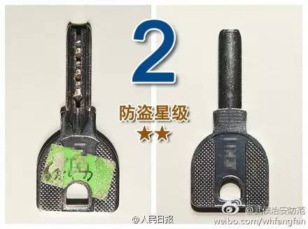 切記！不管你睡在哪裡，家也好，酒店也好，睡前一定要做「這件事」！後果真的太可怕了！ 