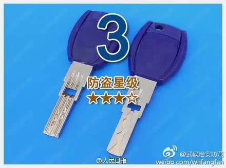 切記！不管你睡在哪裡，家也好，酒店也好，睡前一定要做「這件事」！後果真的太可怕了！ 