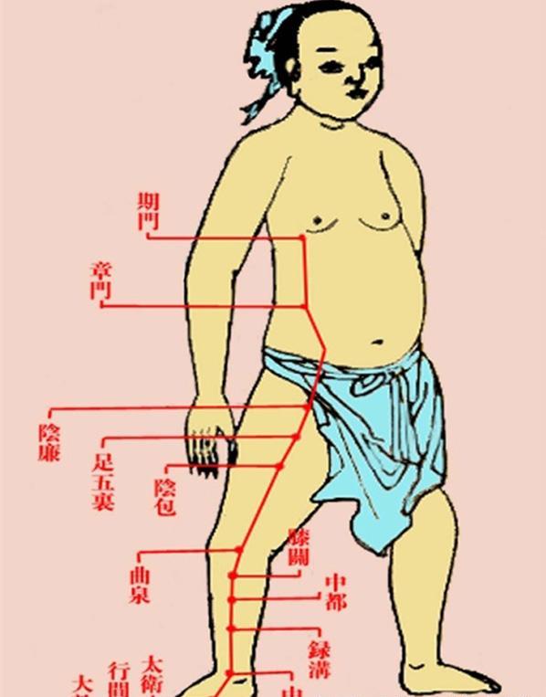 每天「敲」大腿內側，堅持兩周，扭轉黯淡無光的臉色，皮膚變白、氣色好，皺紋也少了