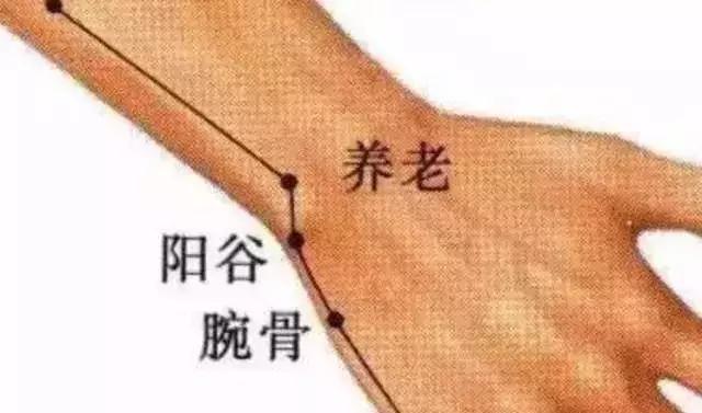這裡每天捏3下，治好「近視和老花眼」