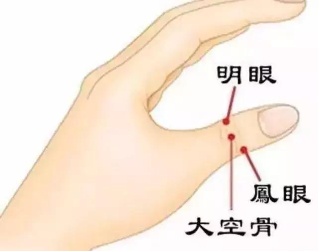 這裡每天捏3下，治好「近視和老花眼」