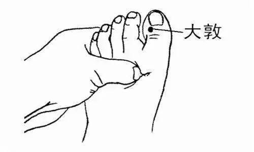 每天按按這些穴位，能幫你通經絡、排肝毒、養腎！
