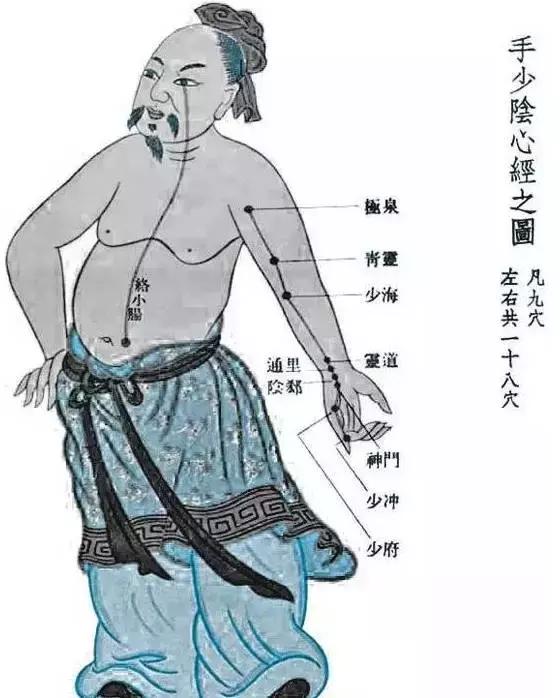 手少陰心經：養心當是養命！