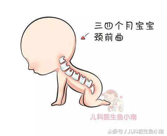 寶寶多大可以用枕頭？枕頭多大多高比較好？醫生：這些你必須知道!