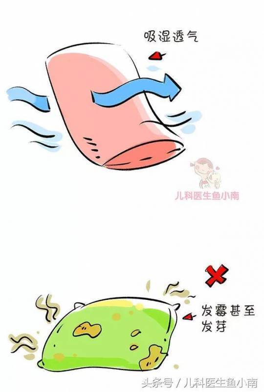 寶寶多大可以用枕頭？枕頭多大多高比較好？醫生：這些你必須知道!