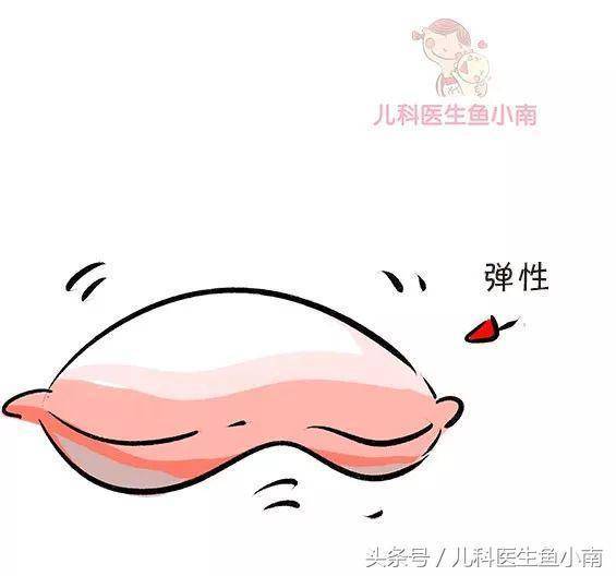 寶寶多大可以用枕頭？枕頭多大多高比較好？醫生：這些你必須知道!