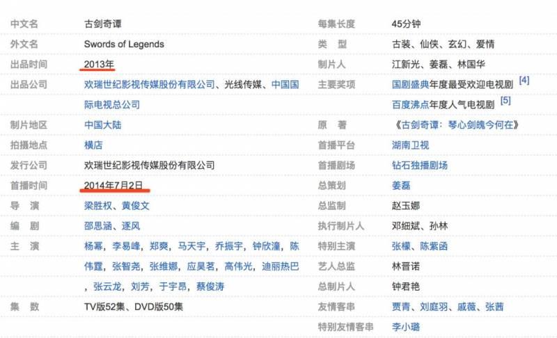 楊冪出軌李易峰？離婚內幕曝光！