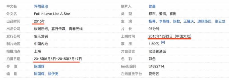 楊冪出軌李易峰？離婚內幕曝光！
