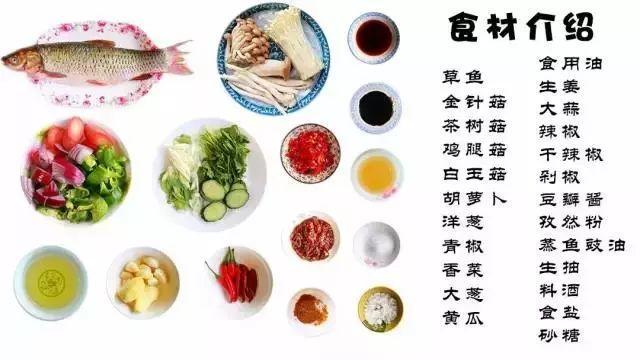 超強烤魚做法攻略，讓你冬天在家享受烤魚美食