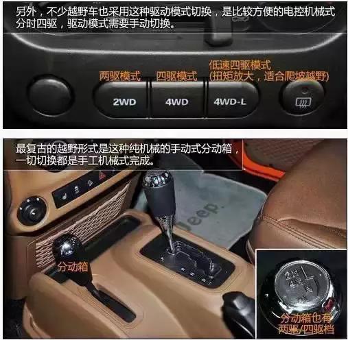 7 步搞懂汽車各種按鈕 ，讓菜鳥不再暈菜。