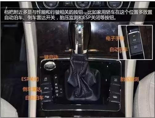 7 步搞懂汽車各種按鈕 ，讓菜鳥不再暈菜。