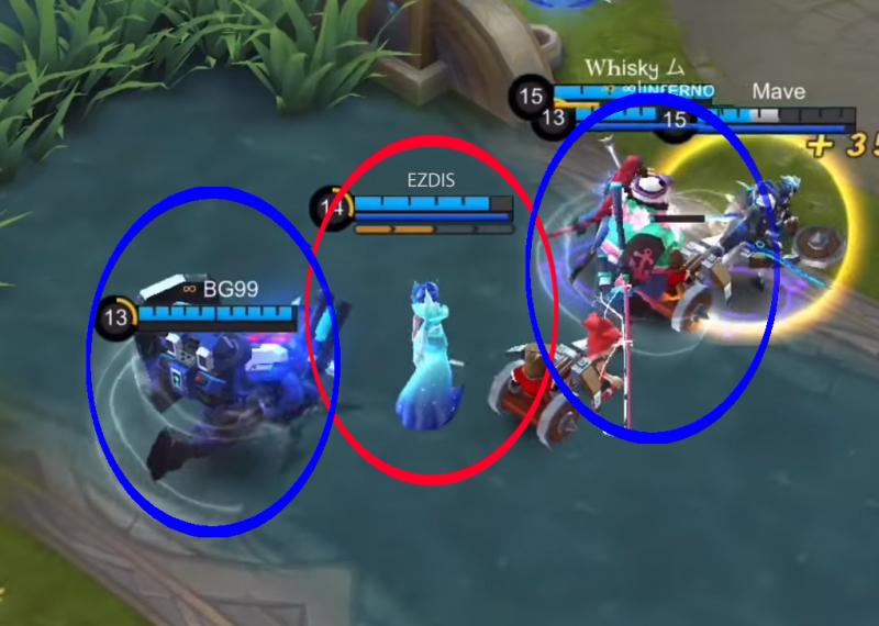 Top 5 Rank Heroes - MLBB 2018