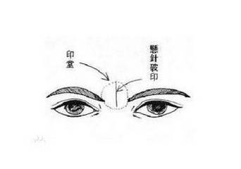 人積了陰德會在臉上留下痕跡，從你的印堂、眼下、脖子等5處，就能看出你的陰德深不深