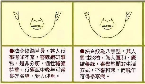 人積了陰德會在臉上留下痕跡，從你的印堂、眼下、脖子等5處，就能看出你的陰德深不深