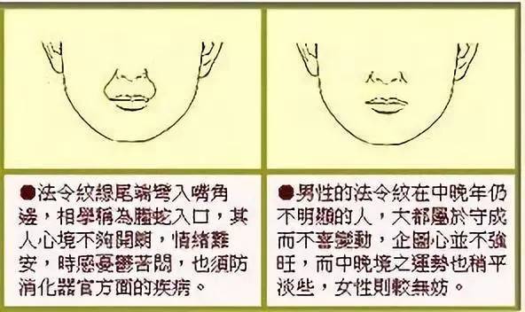 人積了陰德會在臉上留下痕跡，從你的印堂、眼下、脖子等5處，就能看出你的陰德深不深
