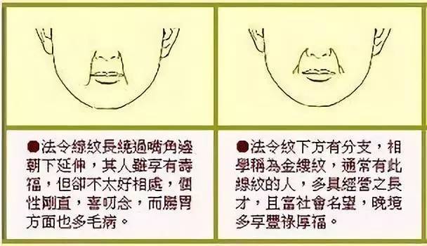 人積了陰德會在臉上留下痕跡，從你的印堂、眼下、脖子等5處，就能看出你的陰德深不深