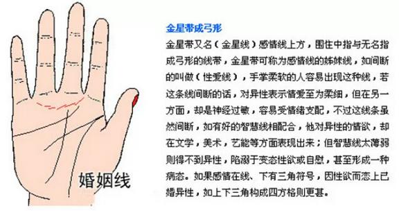 左手看老公 右手看老婆 手相告訴你未來配偶的訊息！