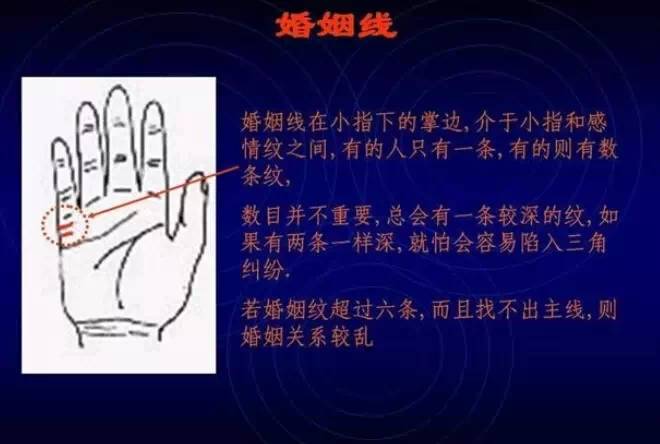 左手看老公 右手看老婆 手相告訴你未來配偶的訊息！