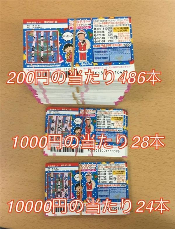 男子「花光100萬存款買刮刮樂」心想一定會中大獎！沒想到最後他的下場竟是……傻眼了！