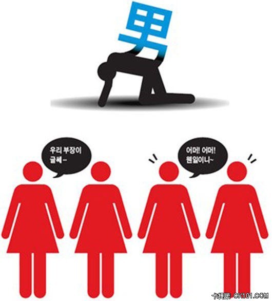 女生OK 男生NG　當男人真的好痛苦 