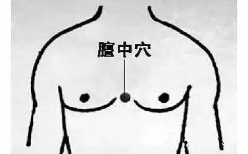 病多是堵出來的！最好的經絡疏通法都在這裡！