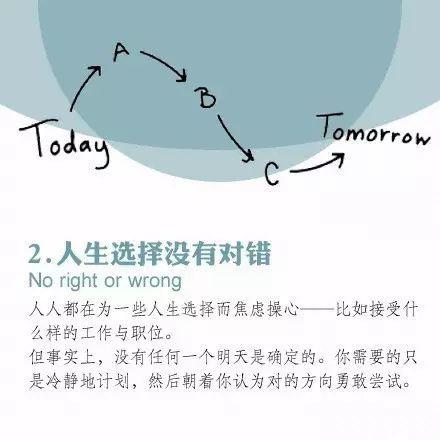 思想｜杜克大學：每個人都應該具備的14種思維方式