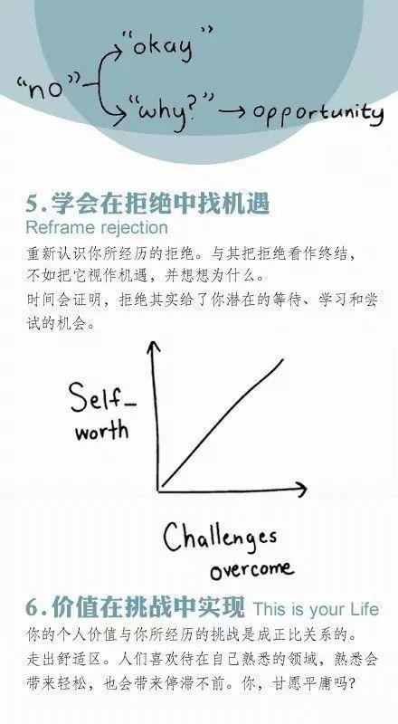 思想｜杜克大學：每個人都應該具備的14種思維方式