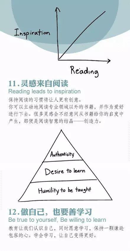 思想｜杜克大學：每個人都應該具備的14種思維方式