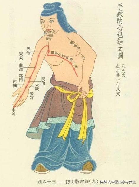 經絡不通生百病，這9個經絡排毒的秘訣要記好！