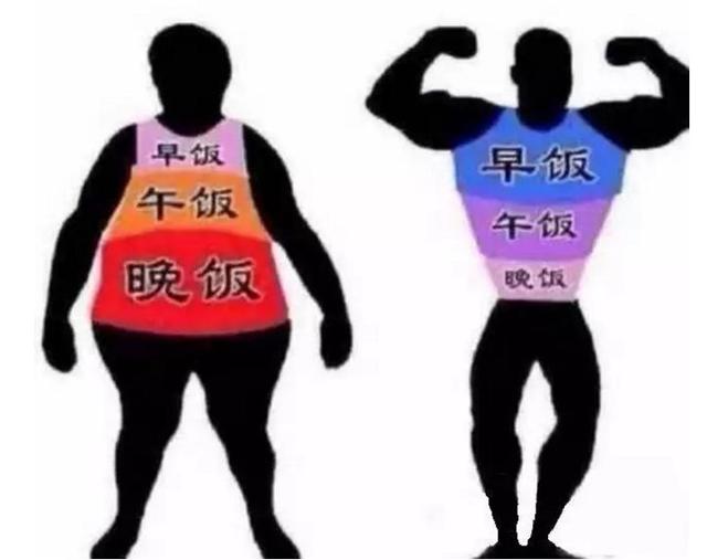 晚餐決定體重和壽命，這5種晚餐我再也不碰了！