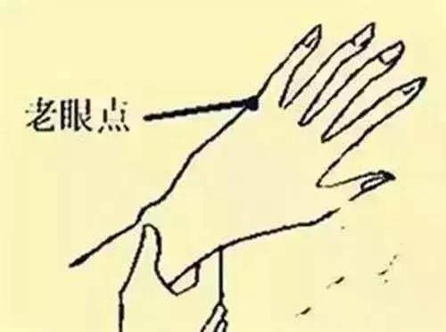 每天按摩小拇指50次，堅持一段時間，腰不疼、腿不酸，連頭髮也烏黑了，不用去染髮