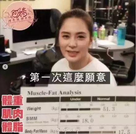 阿嬌婚後不僅常生病、變胖，還被老公忽悠買房？又掉坑裡了？