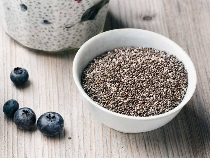 原來 Chia Seed 對女性有這些功效！奇亞籽這樣吃，不怕乳癌、子宮頸癌、糖尿病找上門！