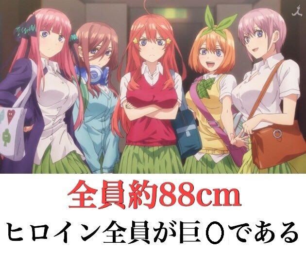 《五等分的花嫁》曾被建議用平胸角色？原作者：我就不！