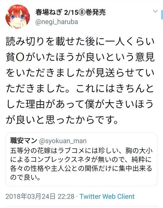 《五等分的花嫁》曾被建議用平胸角色？原作者：我就不！