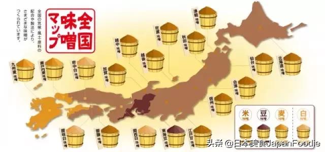 舌尖上的日本之味噌！