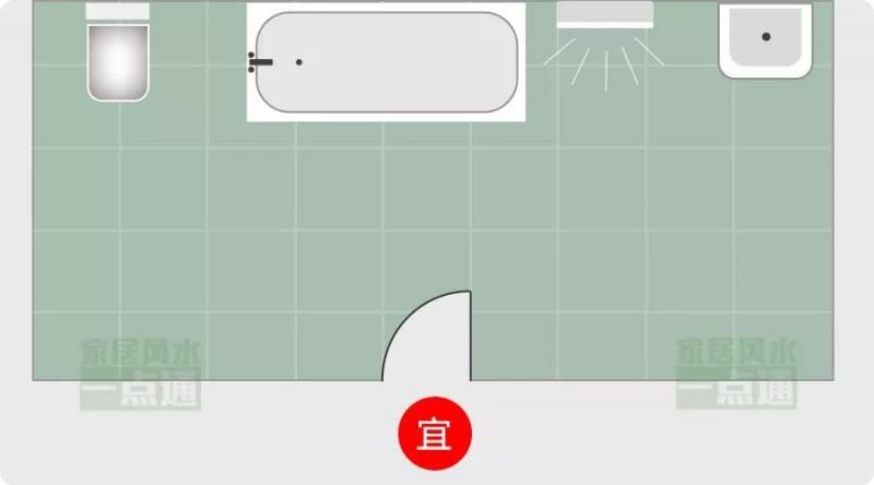 千萬要注意，廁所風水決定聚財還是破財