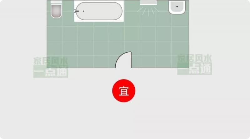 千萬要注意，廁所風水決定聚財還是破財