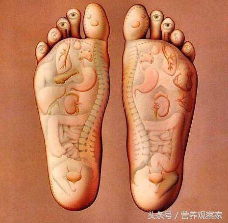 每天踩一踩，45歲變25歲，年輕又漂亮！發給朋友們，大家一起踩出健康、踩出長壽！ 