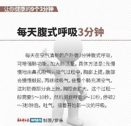 生活中做這些事情，間隔3分鐘，反而更健康