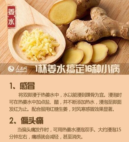 一杯熱姜水，輕鬆搞定這些小病，收藏一下吧