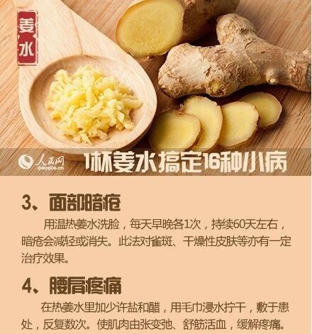 一杯熱姜水，輕鬆搞定這些小病，收藏一下吧