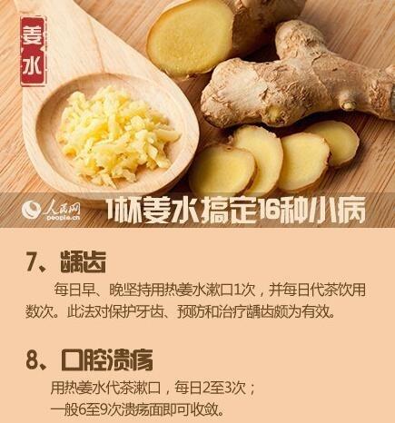 一杯熱姜水，輕鬆搞定這些小病，收藏一下吧