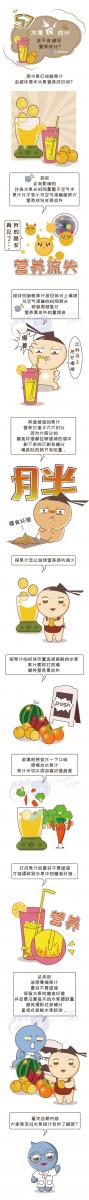 水果榨成汁，會不會破壞營養成分？本文告訴你答案
