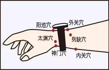手指發麻的人一定要看看，手指發麻竟如此可怕，可能是「血液淤堵」或者「中風前兆」，一招教你及時救命，年過40都要學起來！